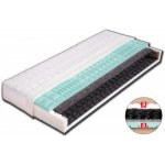 Dřevočal Petra – Hledejceny.cz