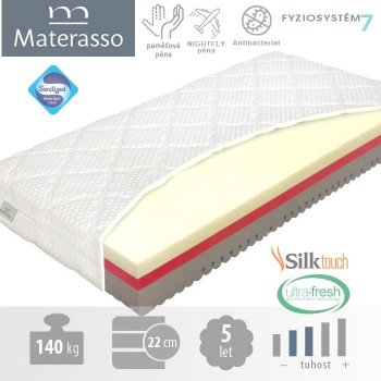 Materasso COMFORT antibacterial SILKTOUCH