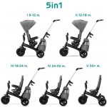 Kinderkraft Easytwist Premium Black – Zboží Mobilmania