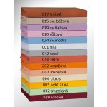 Jersey prostěradlo světle modré 70x140 – Zboží Dáma