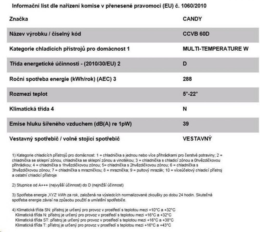 Candy Ccvb 60d Srovnanicen Cz