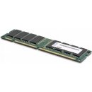 Lenovo DDR4 16GB 46W0829