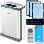 Welltec APH420H – Sleviste.cz