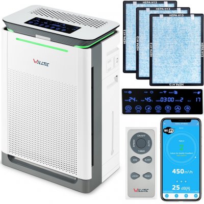 Welltec APH420H – Sleviste.cz