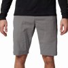 Cyklistické kraťasy Fox Ranger Short M pewter