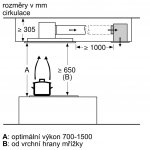 BOSCH DRC97AQ50 – Zboží Mobilmania