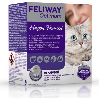 Feliway Optimum difuzér + lahvička s náplní 48 ml – Zbozi.Blesk.cz