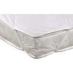 Kvalitex Nepropustný 60x120cm – Hledejceny.cz