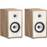 Triangle Borea BR02 CONNECT – Zboží Mobilmania