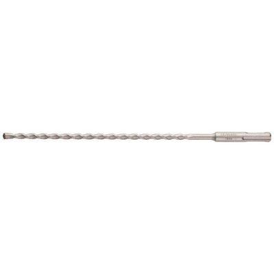 MILWAUKEE 4932471266 – Hledejceny.cz