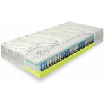 Eureka NEPTUN – Zboží Dáma Eureka NEPTUN – Zboží Dáma