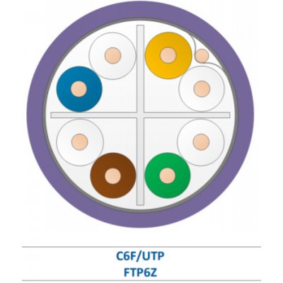 Leviton C6F/UTP-HF1-Eca-500VT F/UTP, AWG23, kat. 6, LSZH, Eca, 500m, fialový – Zboží Živě