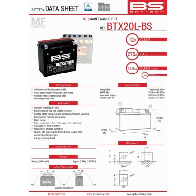 BS-Battery BTX20L-BS – Zboží Mobilmania