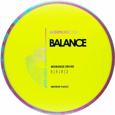 Axiom Balance Neutron – Sleviste.cz