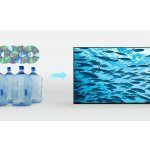 Sony Bravia XR-85X95K – Zboží Mobilmania