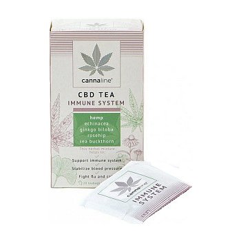 Cannaline CBD čaj na podporu imunity 20 x 1,5 g