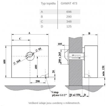 Karma Gamat 373