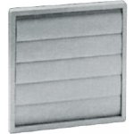 Elektrodesign PER 315 W 1793361 – Hledejceny.cz
