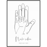 Jen tak z lásky Plakát Naše rodina Rozměr plakátu: 50 x 70 cm, Počet dětí: 1 dítě – Hledejceny.cz