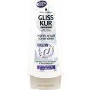 Gliss Kur Express Winter Repair balzám 200 ml