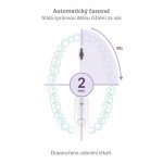 TrueLife SonicBrush Clean70 UV White – Zboží Živě TrueLife SonicBrush Clean70 UV White – Zboží Živě
