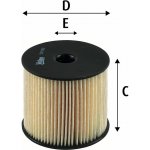 Palivovy filtr VALEO 587903 – Hledejceny.cz