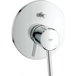 GROHE 32214001 – Hledejceny.cz