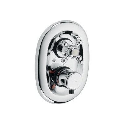 Kludi 517200520 – Hledejceny.cz