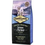 Carnilove Salmon & Turkey for Puppy 2 x 12 kg – Hledejceny.cz