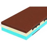 Tropico Spirit Superior Triumph – Hledejceny.cz