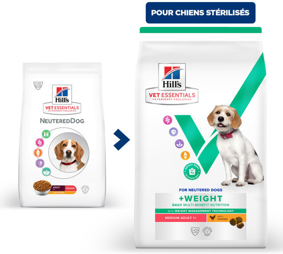 Hill’s Vet Essentials Adult Weight Medium Breed Chicken 2 kg