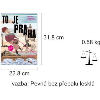 To je Praha - Černá Olga