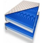 ECOMATRACE Relax Premium 1+1 – Zbozi.Blesk.cz