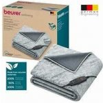 Beurer HD 75 Nordic Green Planet – Zboží Dáma