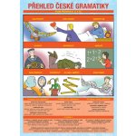 Přehled české gramatiky - kol. – Hledejceny.cz