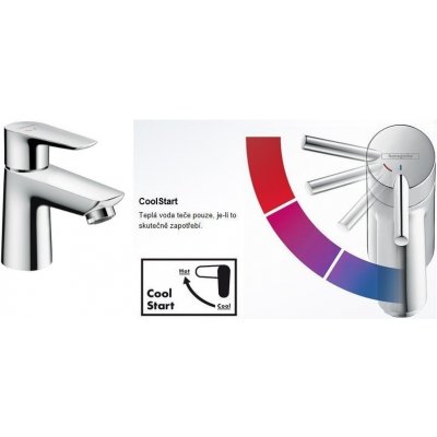 Hansgrohe 71703000 – Hledejceny.cz