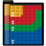 SHER-WOOD PLAYRITE 2 JR – Zboží Dáma