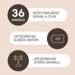 Zopa digitální videomonitor Observatory Grey – Zboží Mobilmania