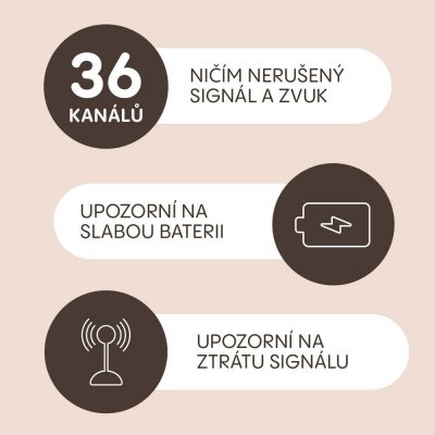 Zopa digitální videomonitor Observatory Grey – Zboží Mobilmania