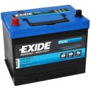 Exide Dual 12V 80Ah 510A ER350