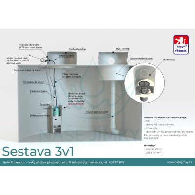 Naše jímky nádrž na dešťovou vodu samonosná kruhová 2 m³ 2000 l – Sleviste.cz