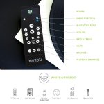 Kanto YU – Zboží Živě