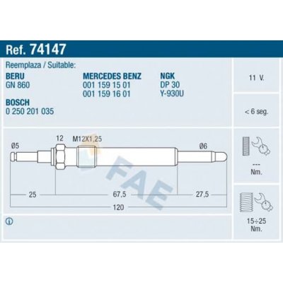 FAE-74147 – Hledejceny.cz
