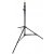 Stativy na studiová světla