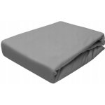 Kam-Pol Chránič matrace 180x100 – Zboží Dáma