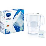 Brita Aluna Cool – Hledejceny.cz