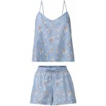 Oyanda dámské krátké modré – Sleviste.cz