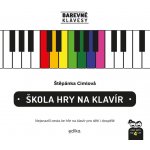 Škola hry na klavír – Zboží Mobilmania