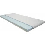 Bazyl Topper Paradise Visco Gel – Zboží Dáma