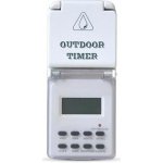 Geti GDT02 – Sleviste.cz